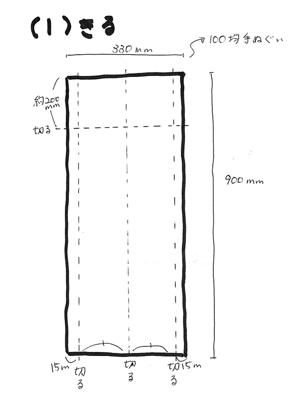 100均手ぬぐいリメイク 適当にトイレットペーパーホルダーカバーを作ってみた話 ホルダーの刃が使えるタイプ トマトのそとがわ がんばらない時間